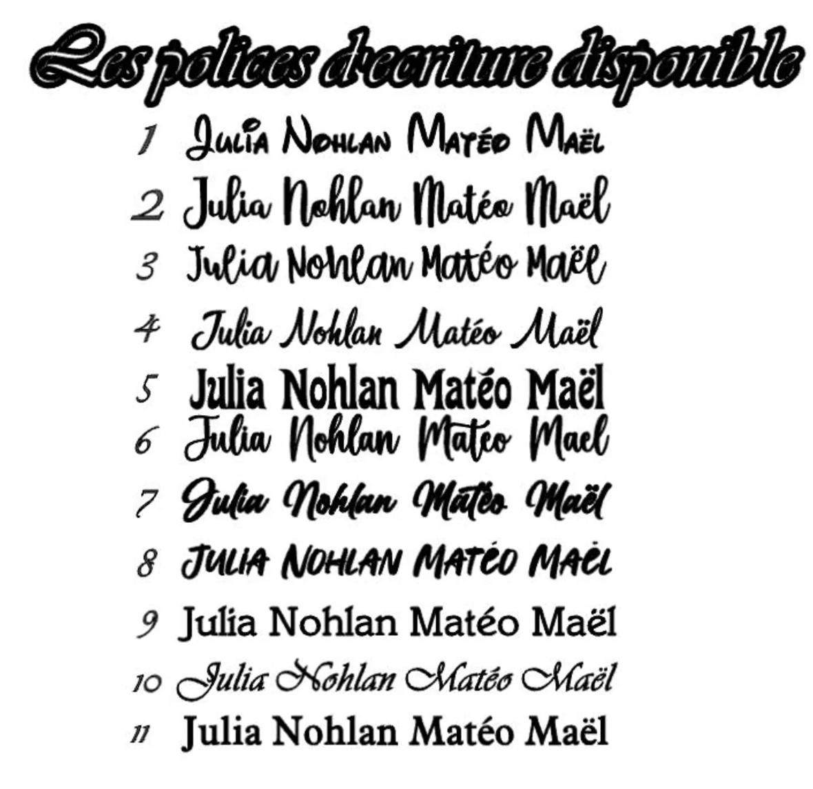 Tirelire personnage